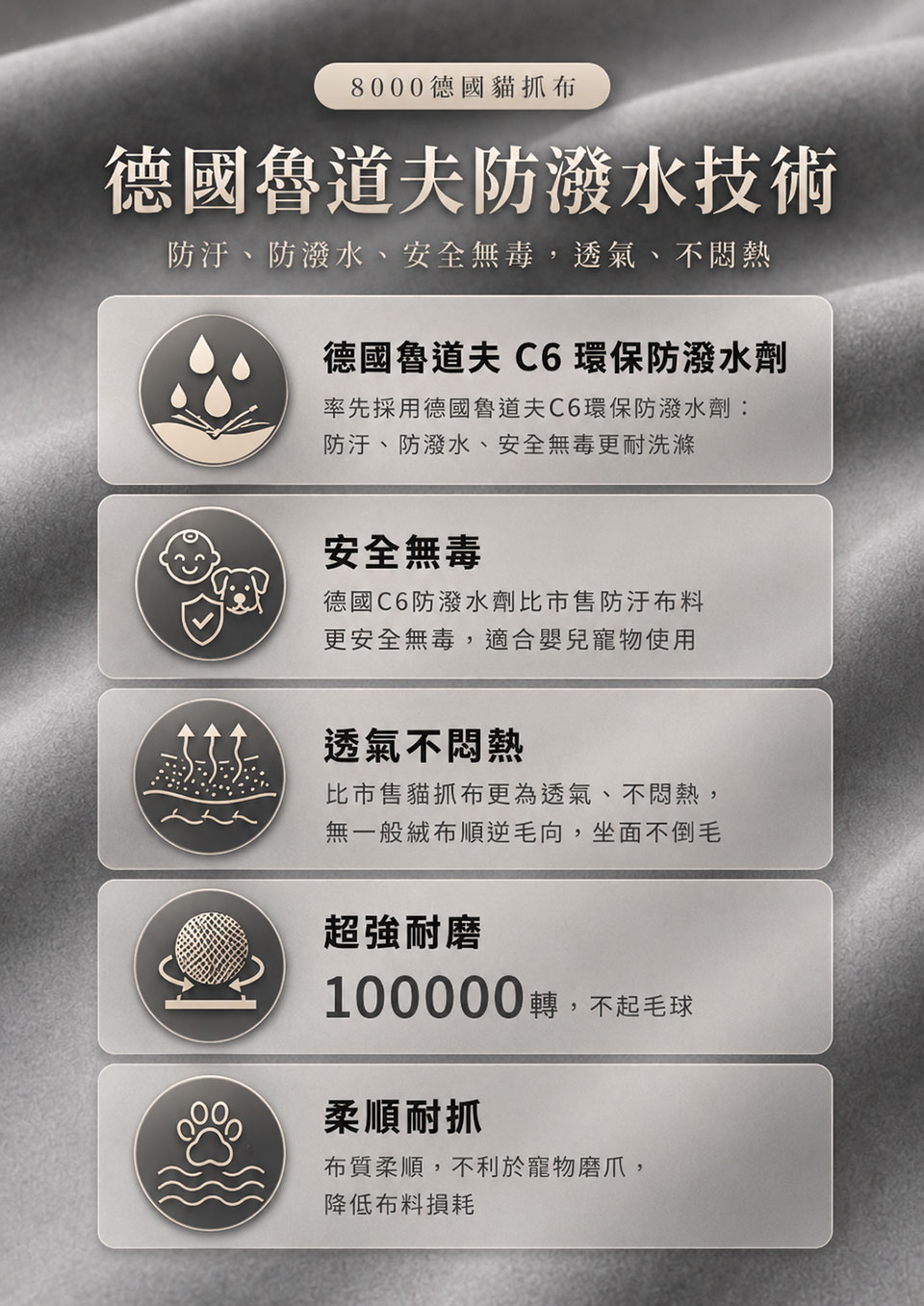 8000系列德國貓抓布｜德國魯道夫 C6 環保防潑水技術