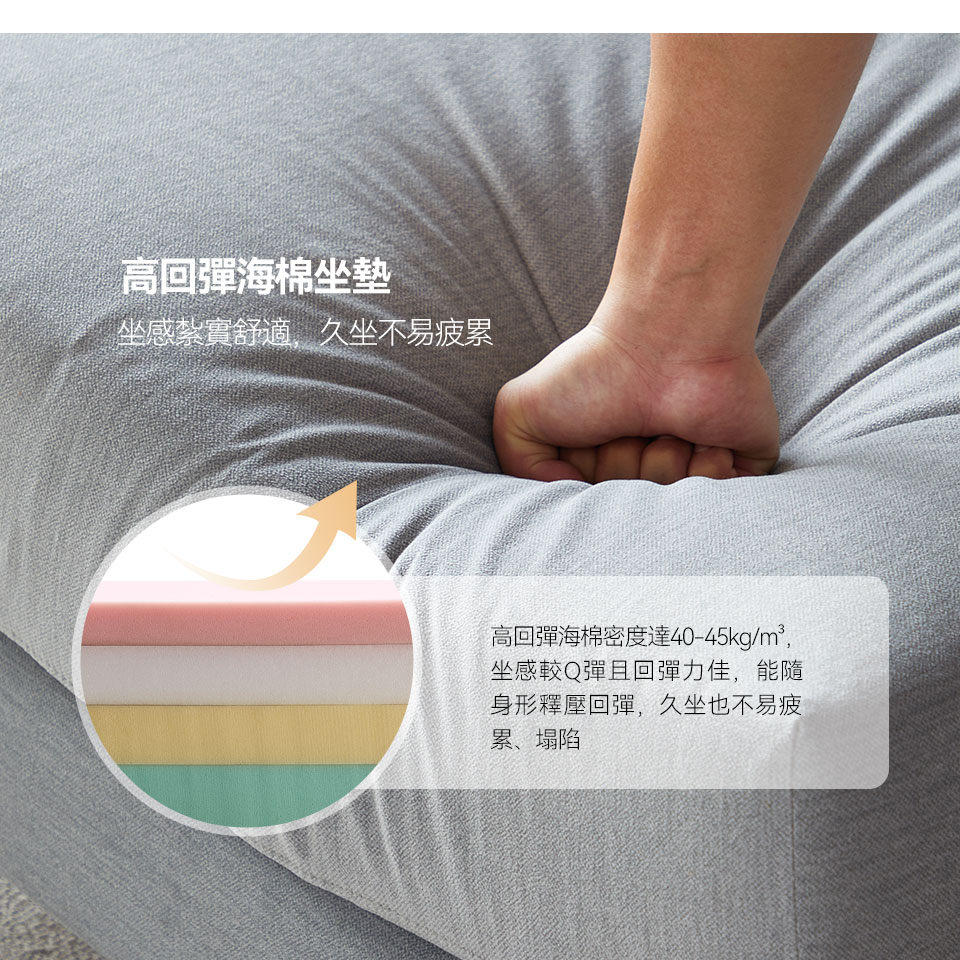 布洛森 L 型貓抓布沙發｜高回彈海棉坐墊介紹，提供穩定支撐