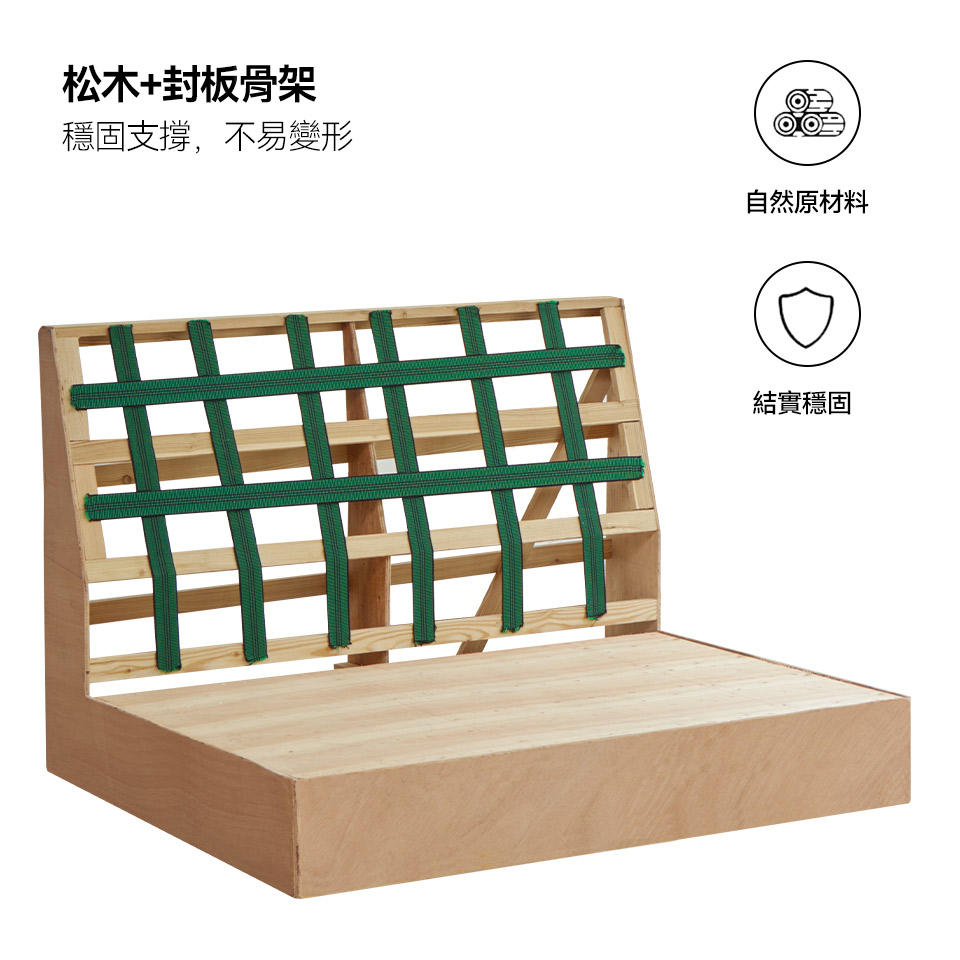松木+封板骨架，紮實耐用，穩固支撐、不易變形