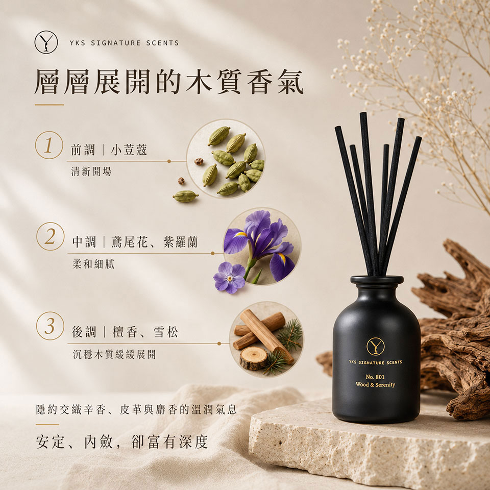 木質調擴香香調層次介紹｜小荳蔻、鳶尾花、檀香、雪松