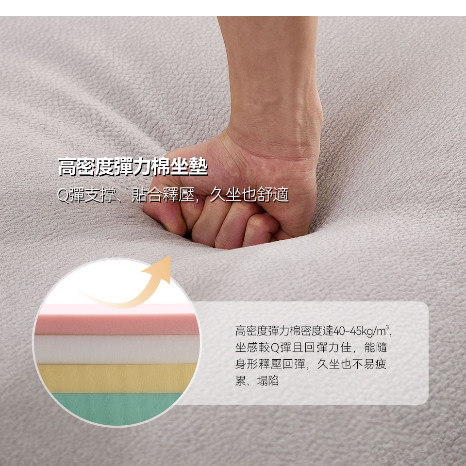 高密度彈力棉坐墊，彈性絕佳，帶給您超舒適的座感享受