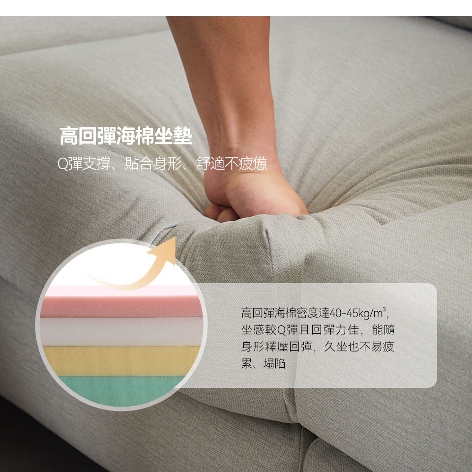 卡蜜亞 L 型貓抓布沙發｜高回彈海棉坐墊介紹，提供穩定支撐