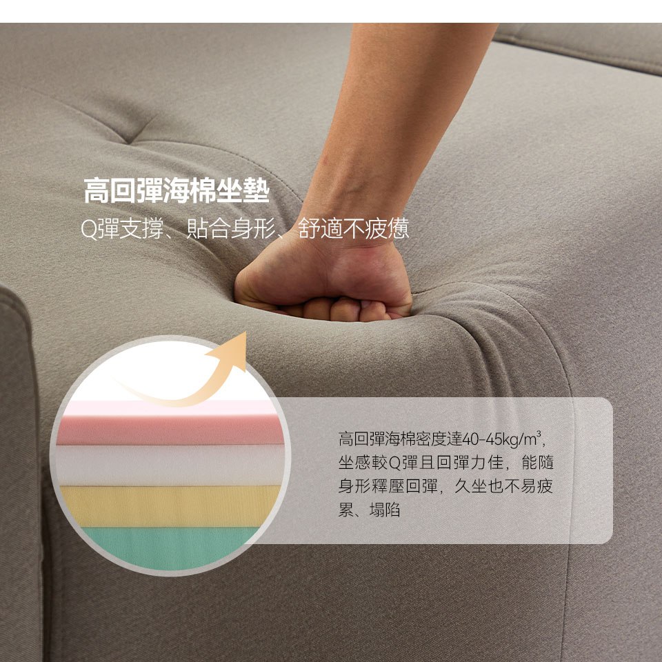 蒙特勒一字型貓抓布沙發|高回彈海棉坐墊介紹,提供舒適支撐