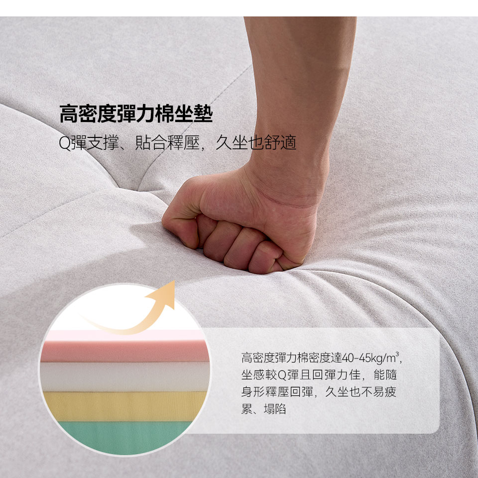波比貓抓布組合沙發｜高密度彈力棉背靠，具良好回彈力與支撐性，能自然釋壓