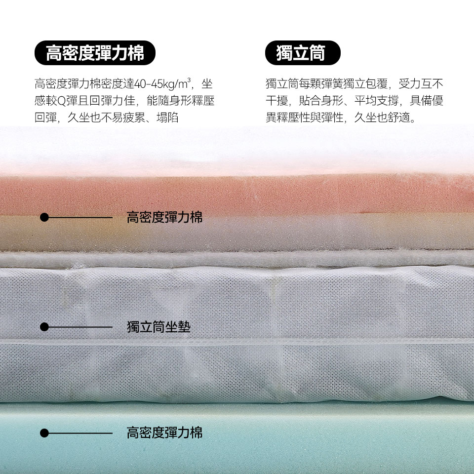 彈性舒適，久坐也能放鬆自在