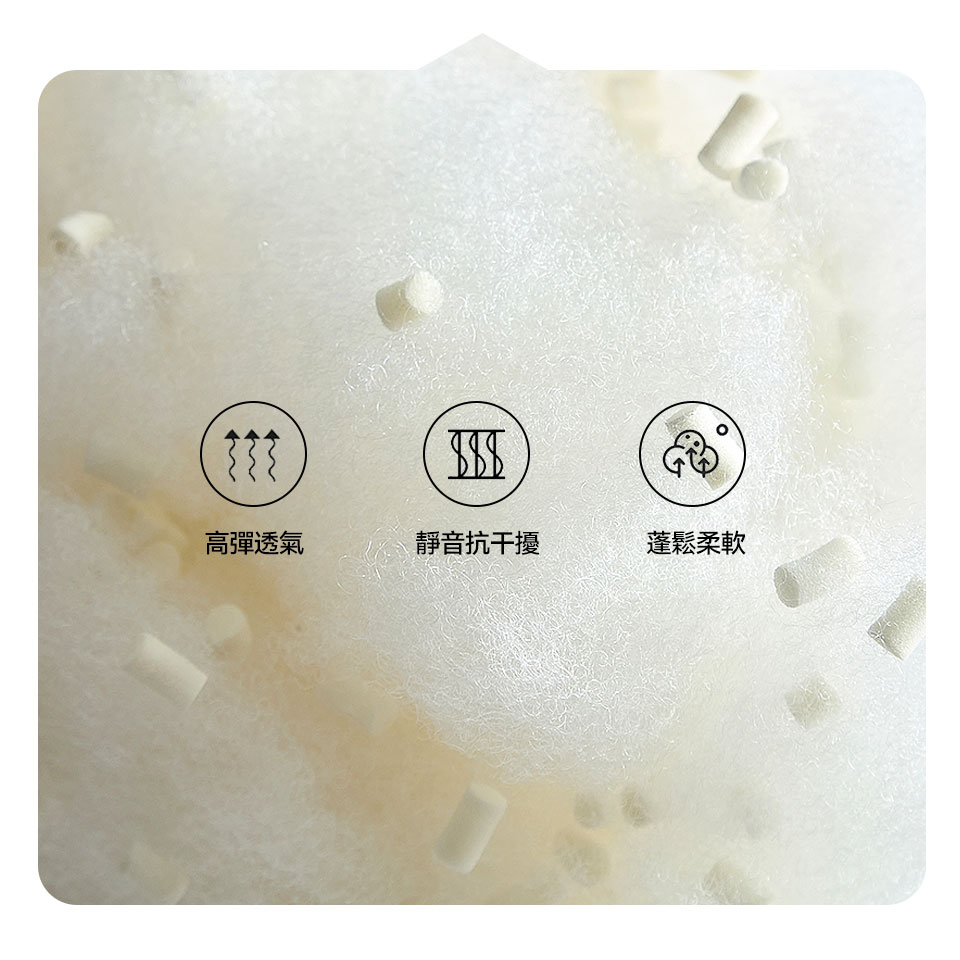 奧菲L型布沙發｜聚酯棉、乳膠粒填充示意圖