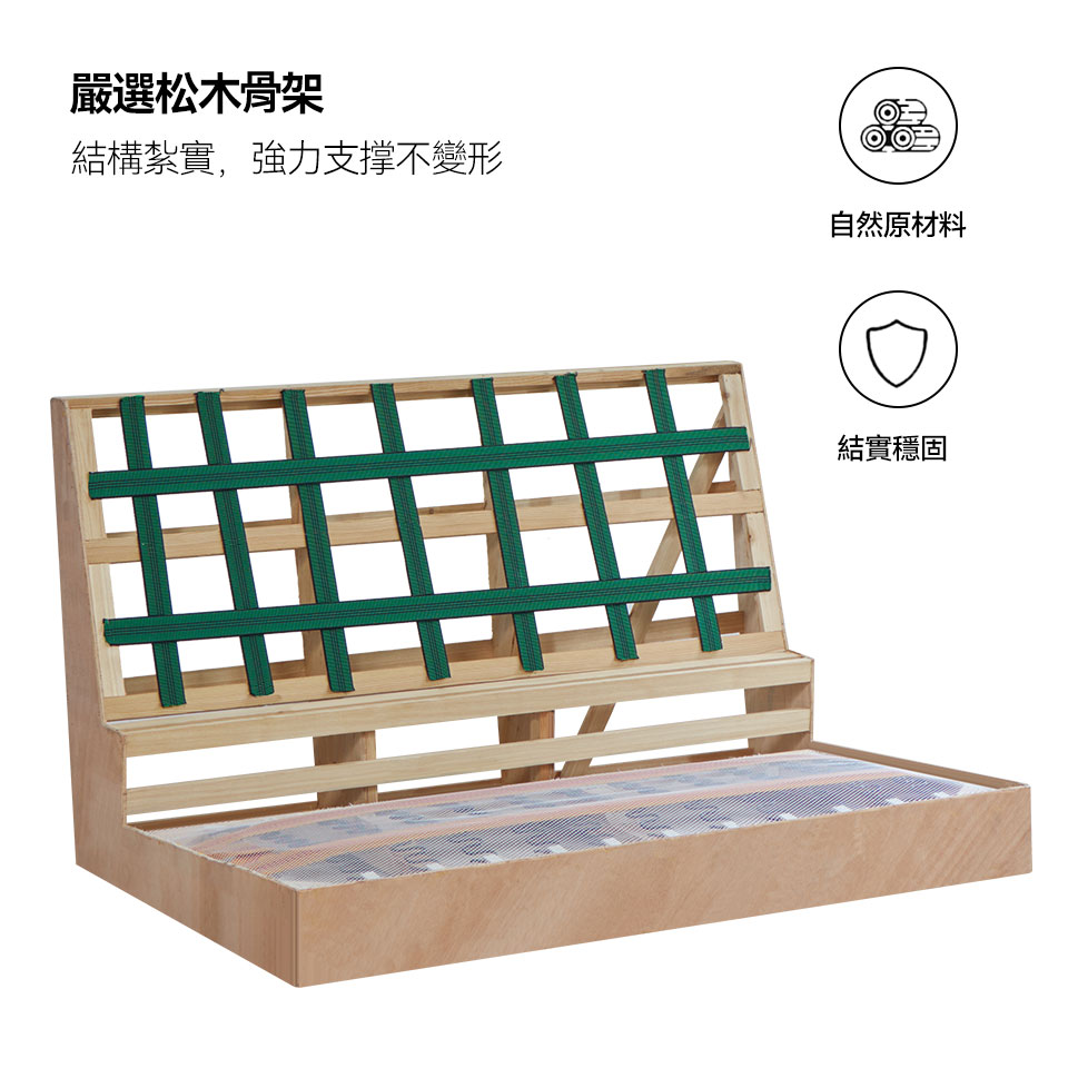 嚴選松木骨架，高強度承托力，紮實耐用，不易變形