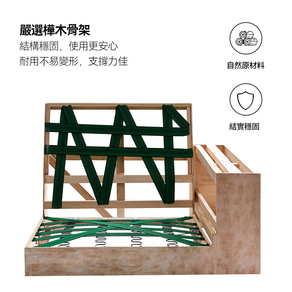 奧菲L型布沙發｜樺木骨架，結構穩固，支撐力佳