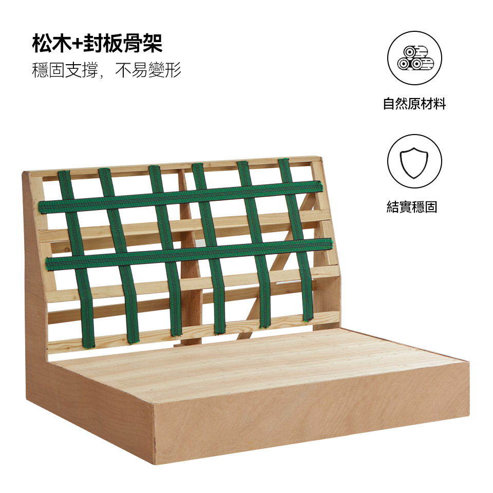 骨架採用松木與封板結構，穩固支撐不易變形