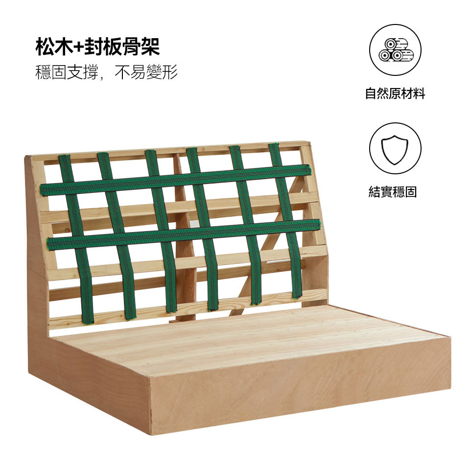 維克L型布沙發｜松木+封板骨架，穩固支撐不易變形