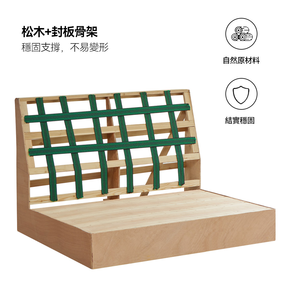 骨架採用松木與封板結構，紮實耐用，穩固支撐不易變形
