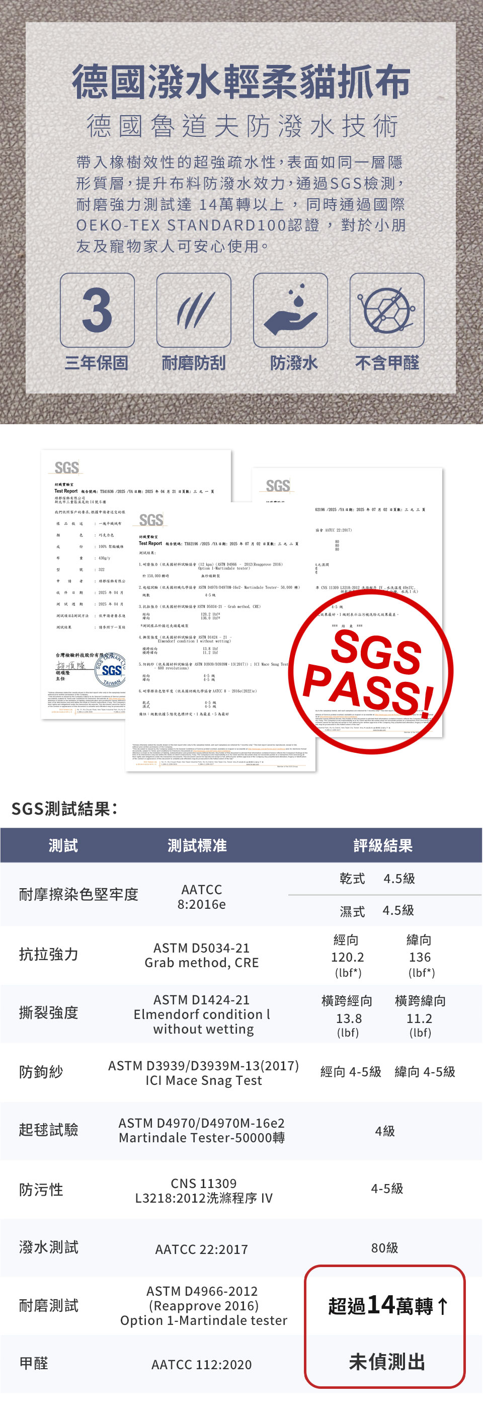 德國潑水輕柔貓抓布，採用德國魯道夫防潑水技術，防污易清潔，經久耐用。高耐磨，經SGS檢測