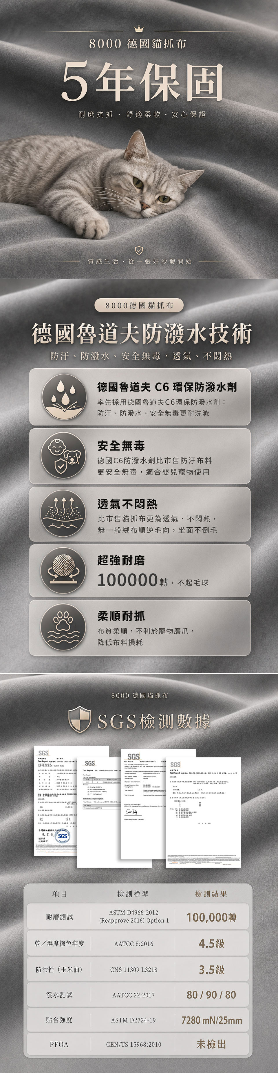 8000系列德國貓抓布SGS檢測報告｜耐磨度、色牢度、防潑水及PFOA檢測數據