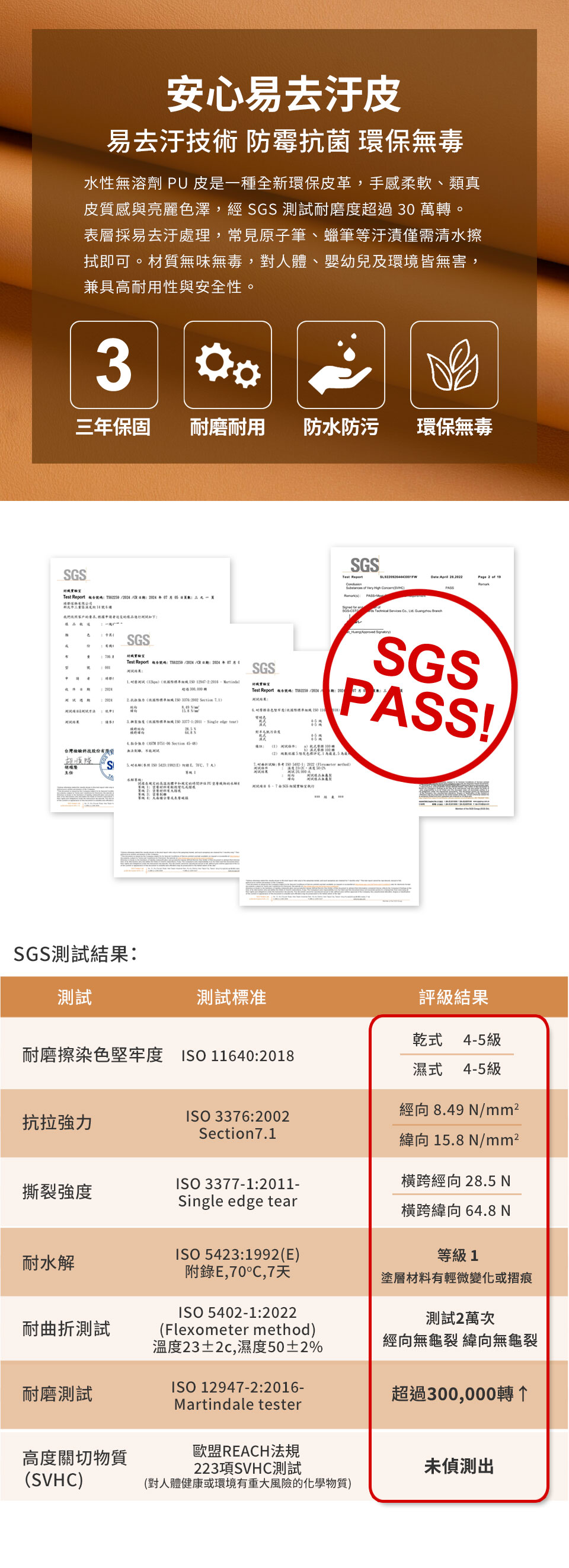 環保易去汙皮革，抗污易清潔，耐磨耐用，享三年保固