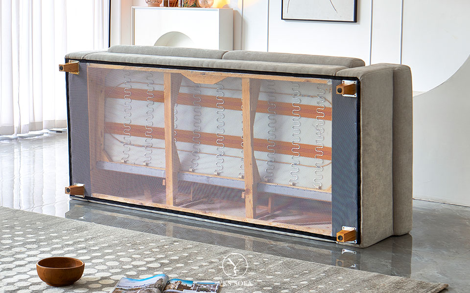 沙發骨架結構示意：沙發木框、s彈簧、彈性織帶等