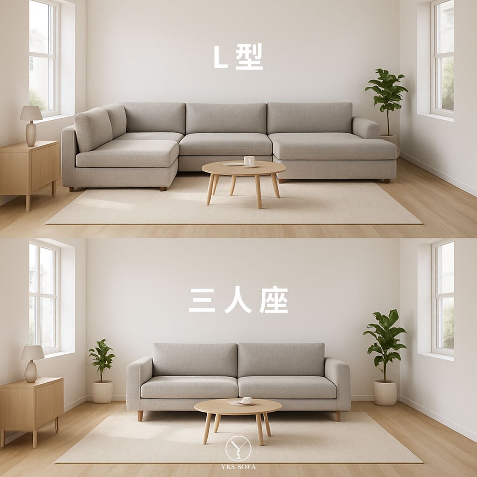 客廳沙發擺放與尺寸規劃示意圖｜L型沙發與三人沙發空間比例｜YKS沙發